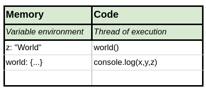 EC 2
