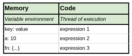 EC Node 1